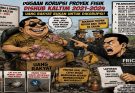 FRIC Samarinda Desak Bareskrim Polri Bongkar Dugaan Korupsi Proyek Dishub Kaltim 2021–2024