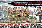 Aroma Kongkalikong APBD: Teka-Teki Raibnya Rincian Penggunaan Dana Reboisasi Rp332 Miliar di Lima OPD Kaltara