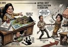 SKANDAL IUP PT WELARCO SUBUR JAYA:MENGULITI DUGAAN PIDANA DAN PERMAIANAN ADMINISRTASI DI KUTAI KARTANEGARA